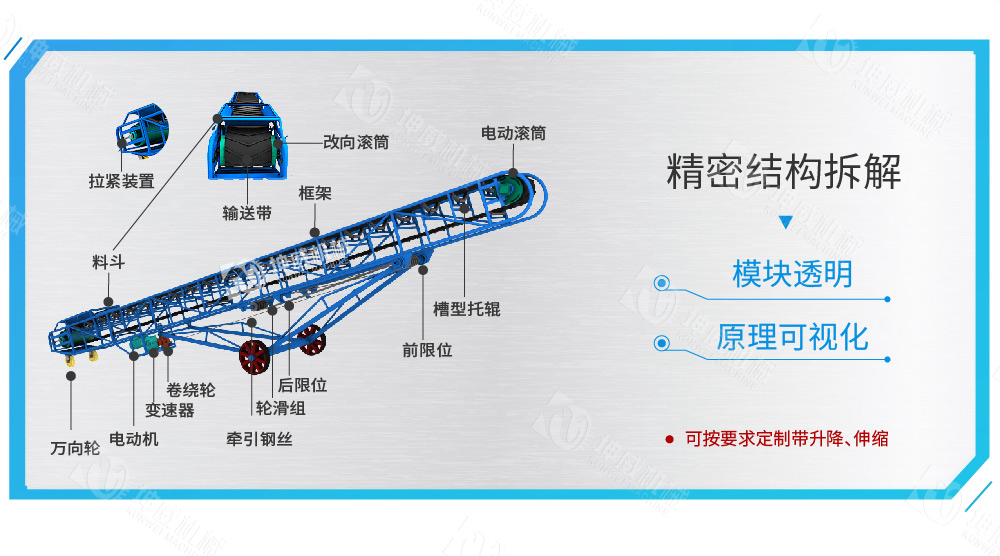 移动式皮带输送机结构组成