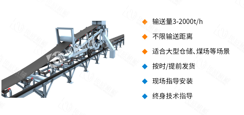 带式卸料小车优势特点