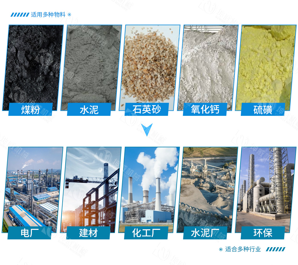 管式螺旋输送机适用范围