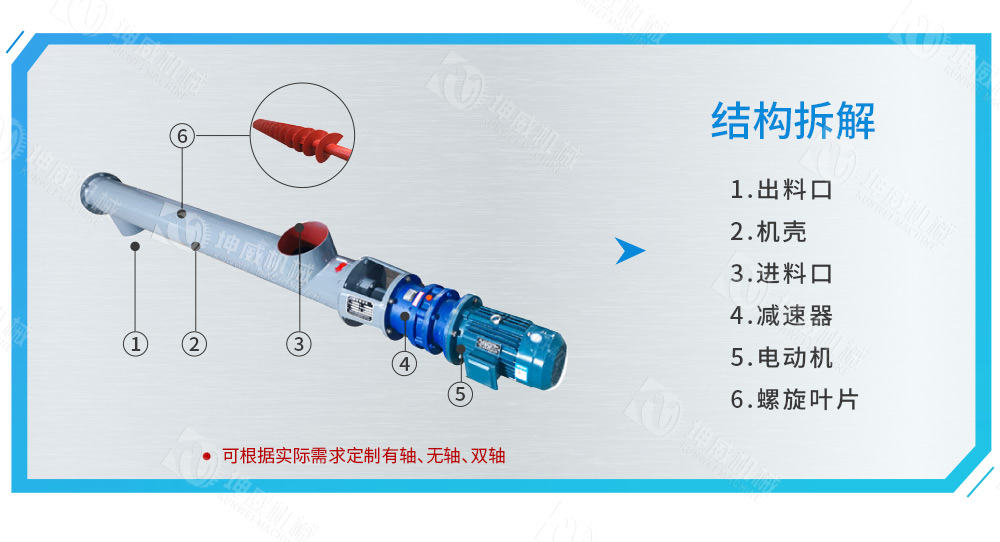 管式螺旋输送机结构组成