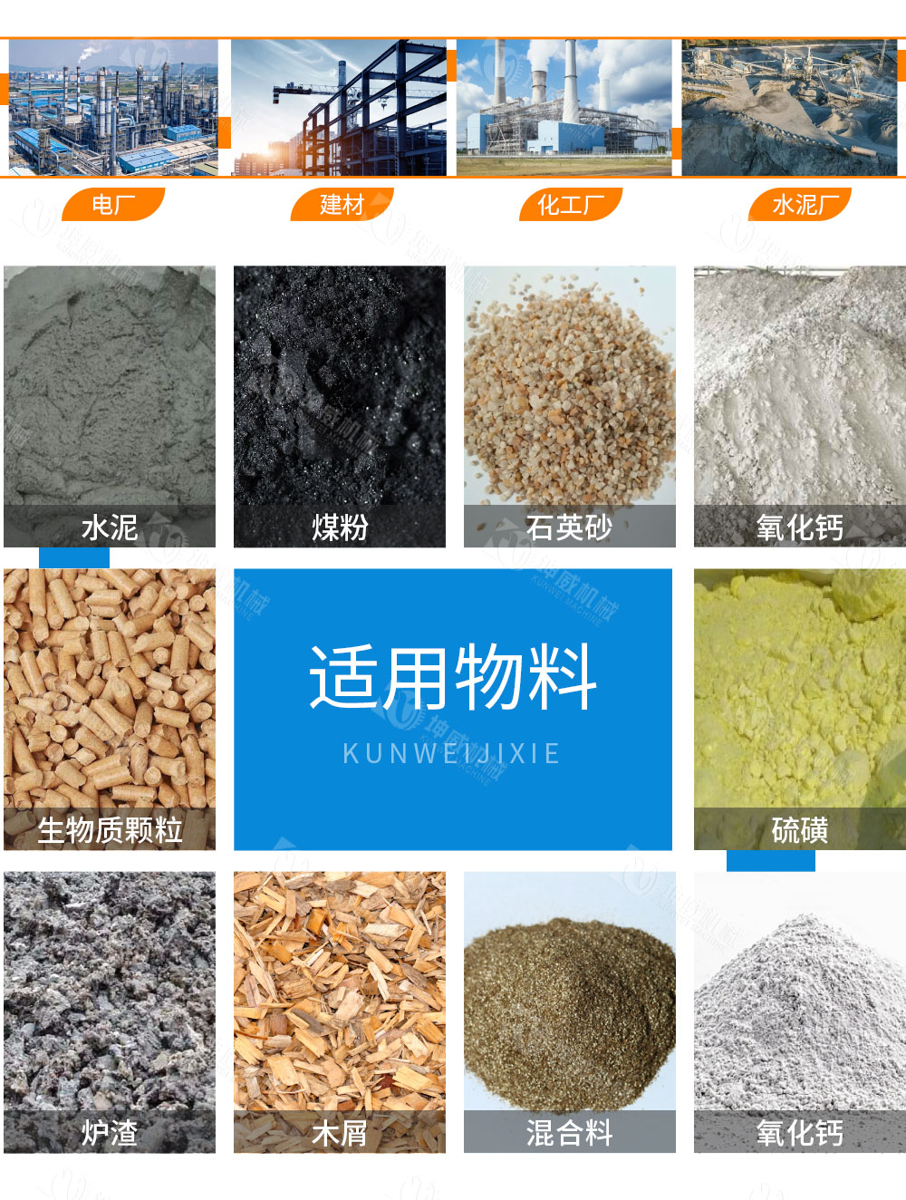 槽式螺旋输送机适用范围