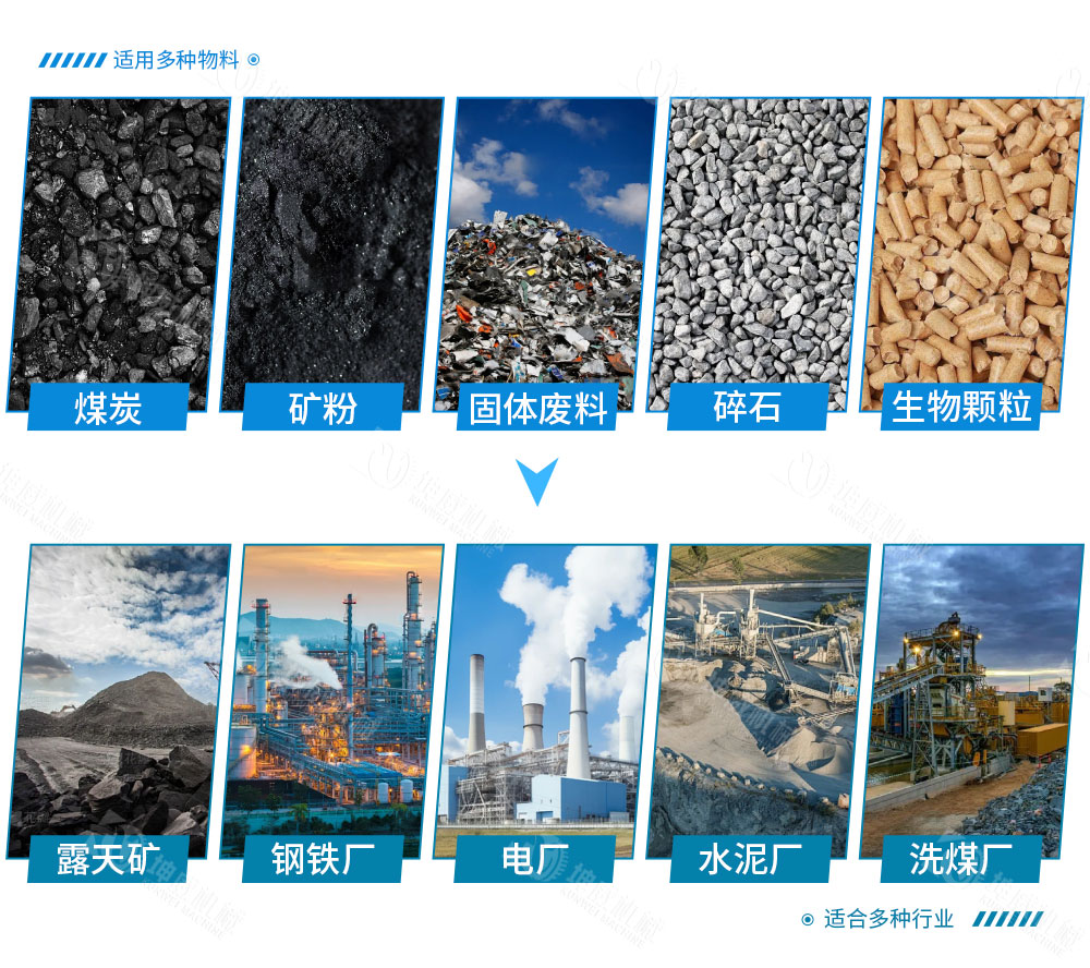 皮带给料机适用范围