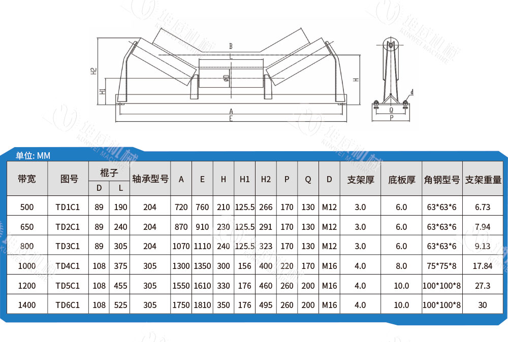 槽型托辊技术参数